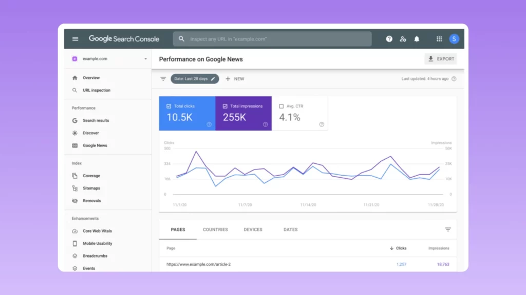 Why Isn'T Your New Website Ranking On Google In 2023? 2 Google Search Console