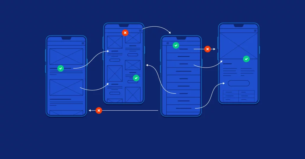 Why Isn'T Your New Website Ranking On Google In 2023? 3 Mobile Ux Design Best Practices