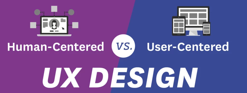 Top 10 User-Centred Design Principles 4 Human Centred Design Vs User Centred Design